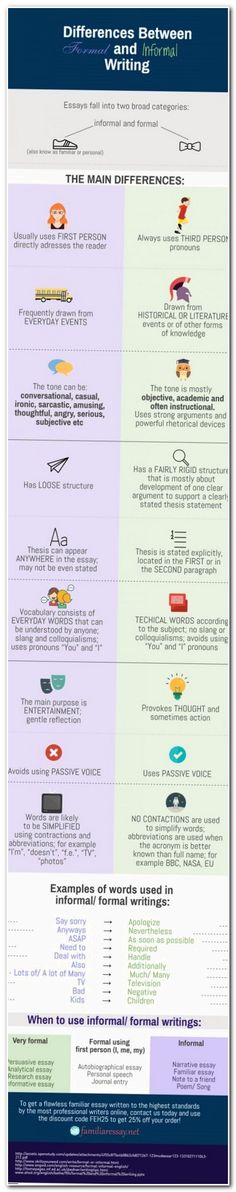 essay #wrightessay college essay ideas, speech topics persuasive - college essay example essay #wrightessay college essay ideas, speech topics persuasive - college essay example