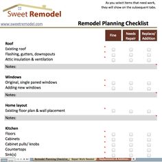 bathroom remodel project plan template