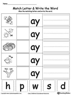 14 Beginning Sounds Kindergarten Ideas Kindergarten Kindergarten Reading Phonics