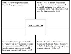Term Papers And Essays Picture The Crucible Character Analysis Essay Prompts Essay Topics Sample Essay Sample High School Entrance Essay Examples also Example Essay English Best The Crucible Character Recipe Images Halloween Halloween Business Cycle Essay
