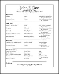 Resume For Little Experience Extraordinary Prfoessional Acting Resume Resume Templates Pinterest Resume For Little Experience Best Prfoessional Acting Resume Resume Templates Pinterest