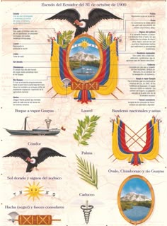 23 Ecuador Spanish Ideas Ecuador Spanish Spanish Slang