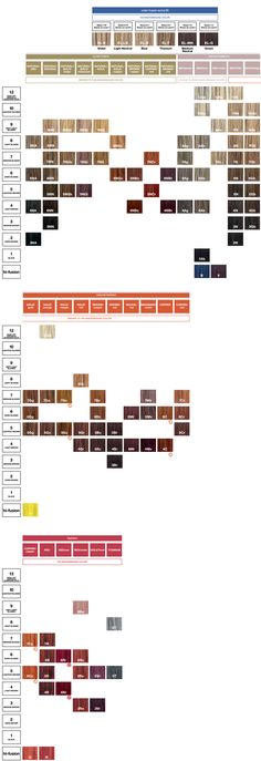 redken color gels color chart color charts pinterest gel color redken color gels chart