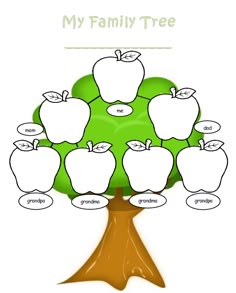 family tree template for kids geneology pinterest tree