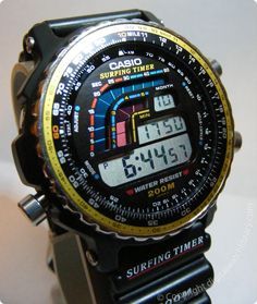 200+ Best Watch images in 2020 | óra, karóra, sportos órák Vostok Amphibian Scuba Dude automata férfi karóra Military