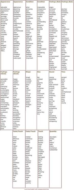 11 best list of adjectives images adjective word list list of