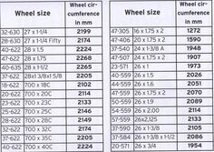 bike tire size conversion chart extravital fasion carts tire size convertion chart