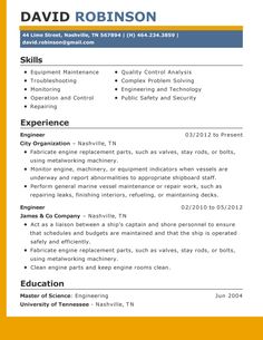 Best Professional Resume Exles resume exle exle of cover letter healthcare Best Professional Resume Exles resume exle exle of cover letter healthcare