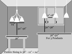 the correct height to hang your dining room chandelier is found the correct height to hang your dining room chandelier is found