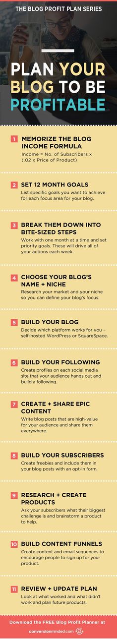 300+ Blogging tips and tricks ideas in 2020 | blogging tips Recent blog posts Best design ever made. Page 3