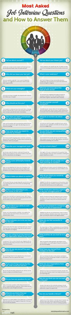 rn behavioral interview questions and answers