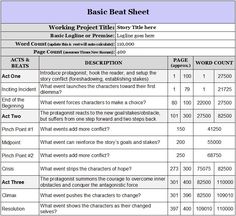 write romance get your beat sheet here romance novels and outlines save the cat beat sheet