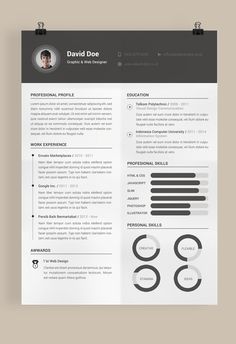 resume design sample example template of an excellent mba finance u0026 marketing resume resume design sample example template of an excellent mba finance u0026 marketing resume