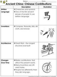 worksheets on ancient china ancient history china pinterest