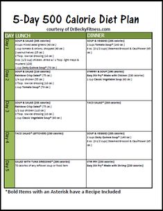 500 calorie diet menu plan in 2019 1000 calorie diets diet chart for 2000 calories per day