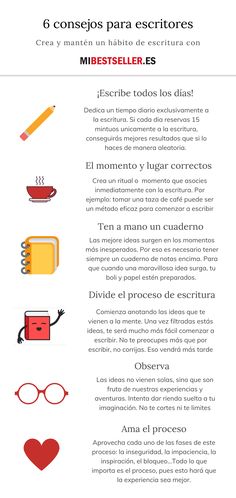 65 Ideas De Escribir Novela En 2021 Escribir Novela Consejos Sobre Escritura Como Escribir Un Libro