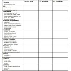 144 best sample template images graduate school spreadsheet template
