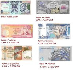 50 Best Currency India And Others Images Coins Glyphs Symbols Countries In Which Ru Is Used As Currency