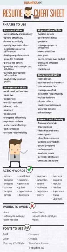 Best 25+ Perfect resume ideas on Pinterest Job search, Resume - perfect college resume Best 25+ Perfect resume ideas on Pinterest Job search, Resume - perfect college resume