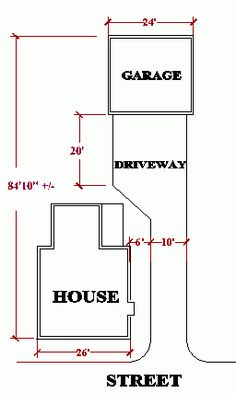 How Much Does It Cost to Build a Detached Garage? - The