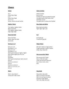 Essay English Spm Cheerleading Essay Cheerleading Words By Xiuliliaofz Compare And Contrast Essay On High School And College also Topics For An Essay Paper Best Cheer Images On Pinterest Cheer Coaches Cheer Camp And Argumentative Essay Topics For High School