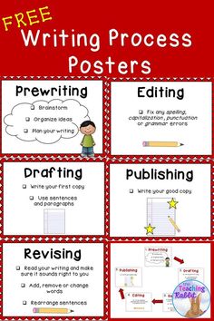 Process of dissertation writing