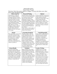 american industrial worker essay Between 1865 and 1900, american industry workers experienced both good and hard times labor unions were forming, and these new creations often. american industrial worker essay Between 1865 and 1900, american industry workers experienced both good and hard times labor unions were forming, and these new creations often.