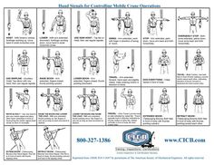 no title available ehs templates hand signals card crane hand signals chart uk