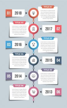74 best timeline infographic