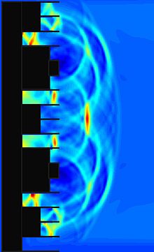 430 best classical physics