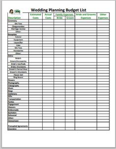 205 best wedding budget checklist images wedding themes 15 years