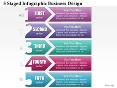 the 30 best ceo ppt images on pinterest in 2018 powerpoint