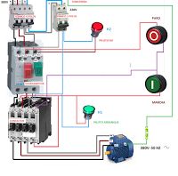esquemas el 233 ctricos contactor rele termico para motor trifasico diagramas electricos en 2018 esquemas el 233 ctricos contactor rele termico para motor trifasico diagramas electricos en 2018