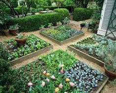 Herb Garden Design Examples potager garden design ideas – plans, layout and tips for beginners Herb Garden Design Examples potager garden design ideas – plans, layout and tips for beginners