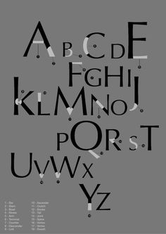 11 best typeface anatomy