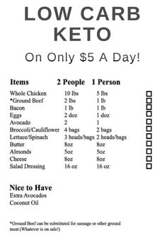 Diet plans for diabetes type 2 uk image 1
