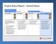 weekly status report samples
