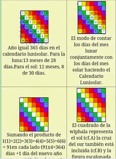 37 Ideas De Proyecto Body Painting Arte Mapuche Cultura Mapuche Mujer Mapuche