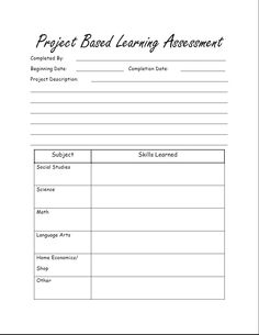 10 best pblideas images project based learning school inquiry