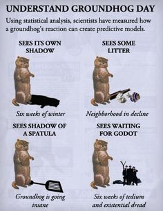 happy groundhog day! funny groundhog photos & cartoons pinterest d04a1cb168ec3de2b6c6ffa7044cef14 memes humor funny humor happy groundhog day! funny groundhog photos & cartoons pinterest,Funny Groundhog Meme