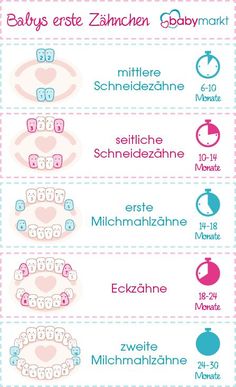 Netmums Alleinerziehende datieren Reiz-Feuerlichere Dating-Codes