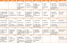 family menu planners