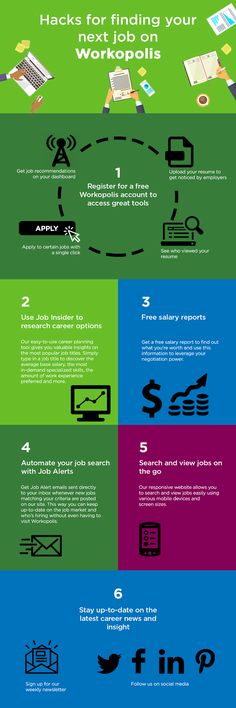 9 Common Resume Mistakes Job Seekers Make - The Muse Not sure why - common resume mistakes 9 Common Resume Mistakes Job Seekers Make - The Muse Not sure why - common resume mistakes