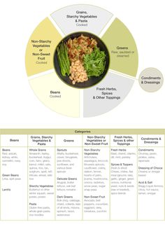 Six-week-weight-loss-meal-plan-week-1 picture 7