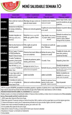 plan de dieta para imprimir para bajar de peso rápido