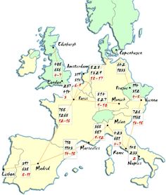 europe