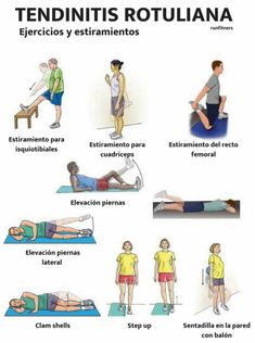 250 Ideas De Gimnasio En 2021 Rutinas De Ejercicio Ejercicios Rutinas De Entrenamiento
