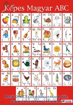 Magyar abc magánhangzók