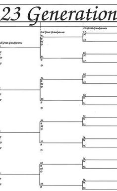 genealogy chart genealogy pinterest genealogy chart genealogy