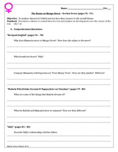 Guided Reading for pages 92 - 110 of The House on Mango Street ... Guided Reading for pages 92 - 110 of The House on Mango Street ...